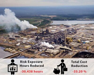 Impact Safety – Syncrude Denali Project Review – 2018
