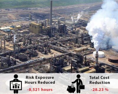 Impact Safety – Syncrude Boiler Project Review – 2019