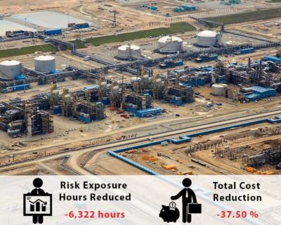 Impact Safety – Imperial Oil K1 Shutdown Project Review – 2019