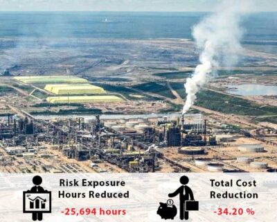 Impact Safety – Syncrude Falcon Project Review – 2019