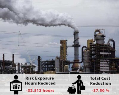 Impact Safety – Syncrude Taurus Turnaround Project Review – 2020